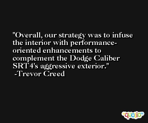 Overall, our strategy was to infuse the interior with performance- oriented enhancements to complement the Dodge Caliber SRT4's aggressive exterior. -Trevor Creed