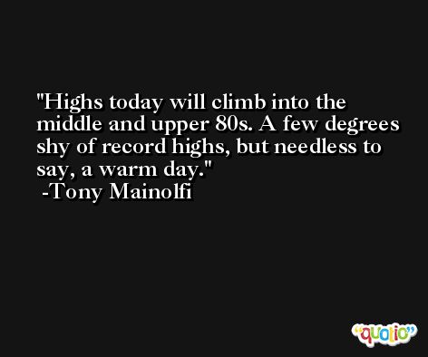 Highs today will climb into the middle and upper 80s. A few degrees shy of record highs, but needless to say, a warm day. -Tony Mainolfi