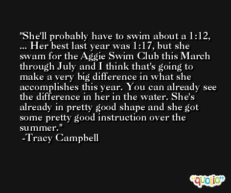 She'll probably have to swim about a 1:12, ... Her best last year was 1:17, but she swam for the Aggie Swim Club this March through July and I think that's going to make a very big difference in what she accomplishes this year. You can already see the difference in her in the water. She's already in pretty good shape and she got some pretty good instruction over the summer. -Tracy Campbell