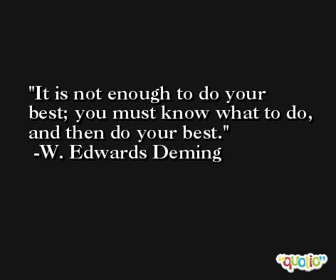 It is not enough to do your best; you must know what to do, and then do your best. -W. Edwards Deming