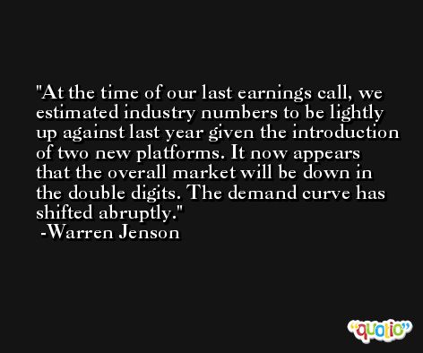 At the time of our last earnings call, we estimated industry numbers to be lightly up against last year given the introduction of two new platforms. It now appears that the overall market will be down in the double digits. The demand curve has shifted abruptly. -Warren Jenson