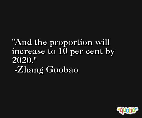 And the proportion will increase to 10 per cent by 2020. -Zhang Guobao