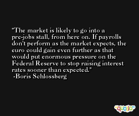 The market is likely to go into a pre-jobs stall, from here on. If payrolls don't perform as the market expects, the euro could gain even further as that would put enormous pressure on the Federal Reserve to stop raising interest rates sooner than expected. -Boris Schlossberg