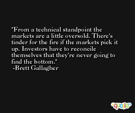 From a technical standpoint the markets are a little oversold. There's tinder for the fire if the markets pick it up. Investors have to reconcile themselves that they're never going to find the bottom. -Brett Gallagher